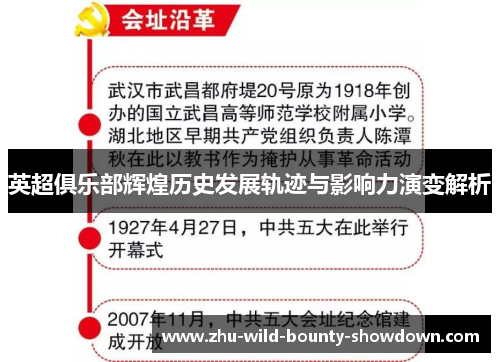 英超俱乐部辉煌历史发展轨迹与影响力演变解析