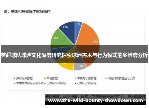 英超球队球迷文化深度研究探索球迷需求与行为模式的多维度分析 英超球队球迷文化深度研究探索球迷需求与行为模式的多维度分析