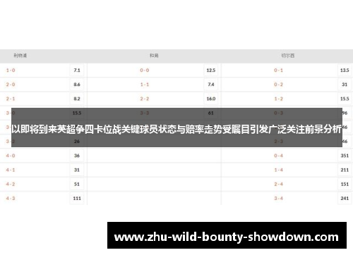 以即将到来英超争四卡位战关键球员状态与赔率走势受瞩目引发广泛关注前景分析 以即将到来英超争四卡位战关键球员状态与赔率走势受瞩目引发广泛关注前景分析