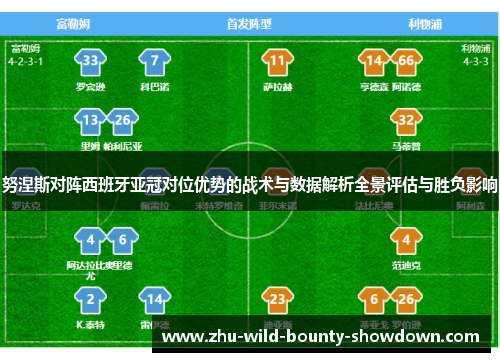 努涅斯对阵西班牙亚冠对位优势的战术与数据解析全景评估与胜负影响