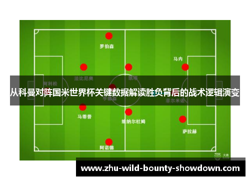 从科曼对阵国米世界杯关键数据解读胜负背后的战术逻辑演变