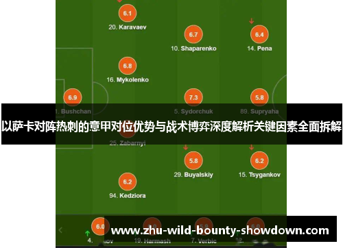 以萨卡对阵热刺的意甲对位优势与战术博弈深度解析关键因素全面拆解 以萨卡对阵热刺的意甲对位优势与战术博弈深度解析关键因素全面拆解