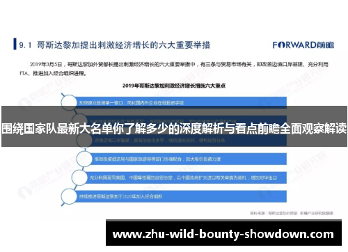 围绕国家队最新大名单你了解多少的深度解析与看点前瞻全面观察解读