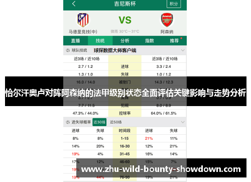 恰尔汗奥卢对阵阿森纳的法甲级别状态全面评估关键影响与走势分析