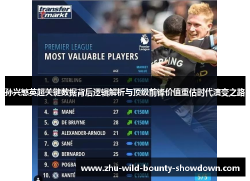 孙兴慜英超关键数据背后逻辑解析与顶级前锋价值重估时代演变之路 孙兴慜英超关键数据背后逻辑解析与顶级前锋价值重估时代演变之路