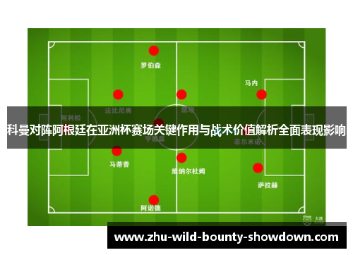 科曼对阵阿根廷在亚洲杯赛场关键作用与战术价值解析全面表现影响 科曼对阵阿根廷在亚洲杯赛场关键作用与战术价值解析全面表现影响