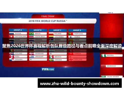 聚焦2026世界杯赛程解析各队晋级路径与看点前瞻全面深度解读