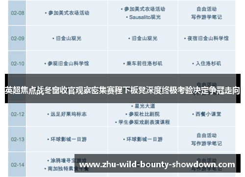 英超焦点战冬窗收官观察密集赛程下板凳深度终极考验决定争冠走向