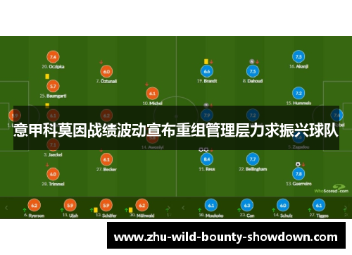 意甲科莫因战绩波动宣布重组管理层力求振兴球队