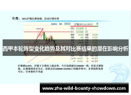 西甲本轮阵型变化趋势及其对比赛结果的潜在影响分析