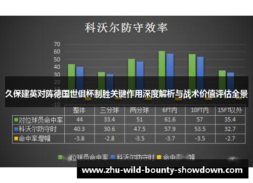 久保建英对阵德国世俱杯制胜关键作用深度解析与战术价值评估全景