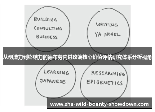 从创造力到终结力的德布劳内进攻端核心价值评估研究体系分析视角
