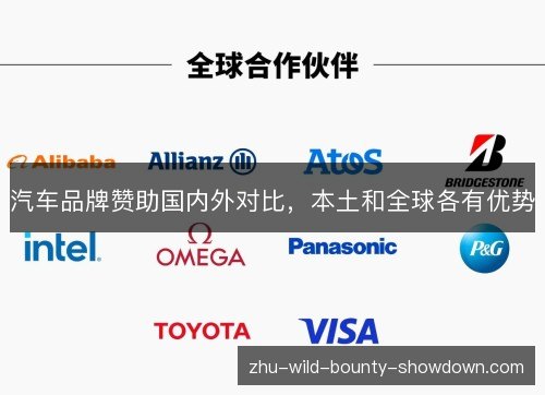汽车品牌赞助国内外对比,本土和全球各有优势 汽车品牌赞助国内外对比,本土和全球各有优势